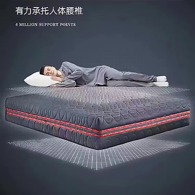 福建床垫厂家来告诉你什么样的床垫配什么样的床架